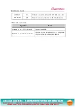 Preview for 16 page of SystemBase SerieslGate SG-1010/232 User Manual