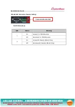 Preview for 19 page of SystemBase SerieslGate SG-1010/232 User Manual