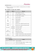 Preview for 24 page of SystemBase SerieslGate SG-1010/232 User Manual