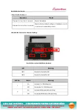 Preview for 27 page of SystemBase SerieslGate SG-1010/232 User Manual