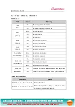 Preview for 30 page of SystemBase SerieslGate SG-1010/232 User Manual