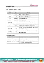 Preview for 32 page of SystemBase SerieslGate SG-1010/232 User Manual