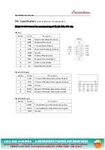 Preview for 34 page of SystemBase SerieslGate SG-1010/232 User Manual