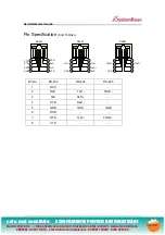 Preview for 35 page of SystemBase SerieslGate SG-1010/232 User Manual