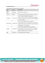 Preview for 42 page of SystemBase SerieslGate SG-1010/232 User Manual