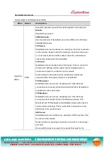 Preview for 46 page of SystemBase SerieslGate SG-1010/232 User Manual