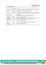 Preview for 51 page of SystemBase SerieslGate SG-1010/232 User Manual