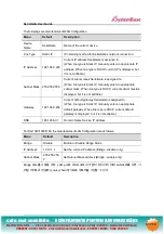 Preview for 61 page of SystemBase SerieslGate SG-1010/232 User Manual