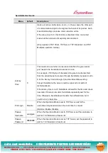 Preview for 67 page of SystemBase SerieslGate SG-1010/232 User Manual