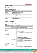 Preview for 80 page of SystemBase SerieslGate SG-1010/232 User Manual