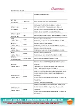 Preview for 81 page of SystemBase SerieslGate SG-1010/232 User Manual