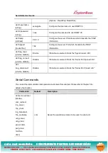 Preview for 82 page of SystemBase SerieslGate SG-1010/232 User Manual