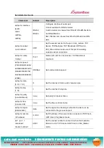 Preview for 83 page of SystemBase SerieslGate SG-1010/232 User Manual