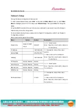 Preview for 88 page of SystemBase SerieslGate SG-1010/232 User Manual