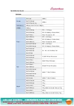 Preview for 108 page of SystemBase SerieslGate SG-1010/232 User Manual