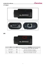 Preview for 7 page of SystemBase sLAN/all-PoE User Manual