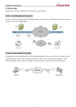 Preview for 9 page of SystemBase sLAN/all-PoE User Manual