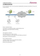 Preview for 10 page of SystemBase sLAN/all-PoE User Manual