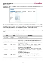 Preview for 14 page of SystemBase sLAN/all-PoE User Manual