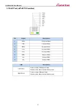 Preview for 22 page of SystemBase sLAN/all-PoE User Manual