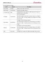 Preview for 17 page of SystemBase sLAN/all User Manual