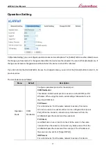 Preview for 18 page of SystemBase sLAN/all User Manual