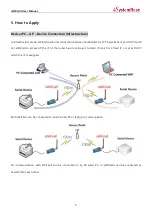 Preview for 10 page of SystemBase sWiFi/all User Manual