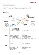 Preview for 21 page of SystemBase sWiFi/all User Manual