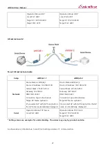 Preview for 22 page of SystemBase sWiFi/all User Manual