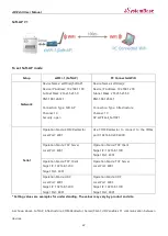 Preview for 23 page of SystemBase sWiFi/all User Manual