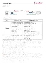 Preview for 24 page of SystemBase sWiFi/all User Manual