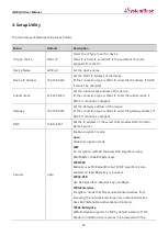 Preview for 29 page of SystemBase sWiFi/all User Manual