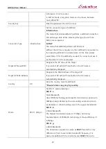 Preview for 30 page of SystemBase sWiFi/all User Manual