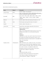 Preview for 32 page of SystemBase sWiFi/all User Manual