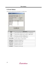 Preview for 26 page of SystemBase uCAN View English Manual