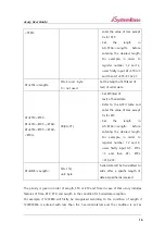 Предварительный просмотр 16 страницы SystemBase uLory User Manual