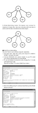 Preview for 9 page of SystemBase WCS-232 v4.0 User Manual