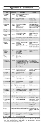 Preview for 13 page of SystemBase WCS-232 v4.0 User Manual