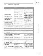 Preview for 43 page of Systemline 3 Output Music Serve Installation & User Manual