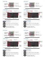 Preview for 2 page of Systemline LRN7 User Manual