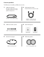 Preview for 10 page of Systemline SM3160 Manual