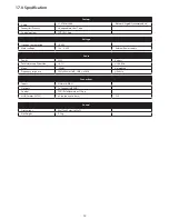 Preview for 12 page of Systemline SN1210 Instruction Manual