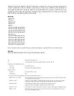 Preview for 2 page of Systemline SY3505 User Manual