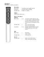 Preview for 19 page of Systemline SY3505 User Manual