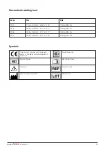 Предварительный просмотр 23 страницы SystemRoMedic OoneWaySlide Instructions For Use Manual