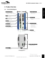 Предварительный просмотр 5 страницы Systems With Intelligence DVS500 Installation Manual