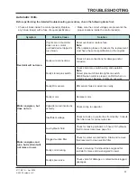 Preview for 33 page of SYSTEMS Poweramp PowerStop AAL Owner & User Manual