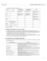 Preview for 17 page of Systimax AirSPEED AP542 User Manual