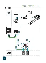 Предварительный просмотр 20 страницы Systovi AIR-VOLT Manual