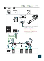 Предварительный просмотр 21 страницы Systovi AIR-VOLT Manual